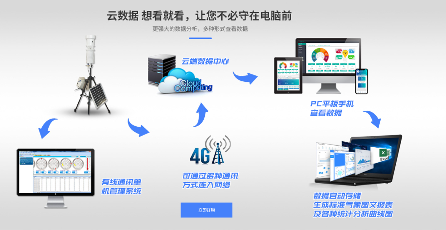 微信截圖_20230324111155.png